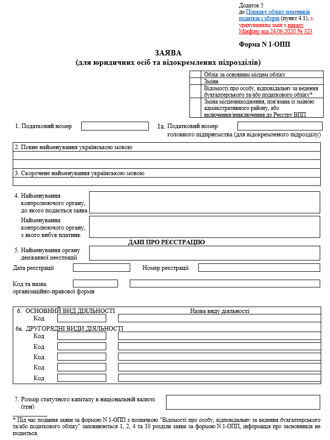 Форма № 1-ОПП зразок заповнення